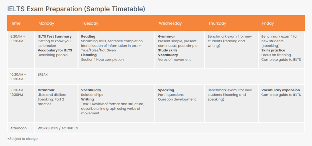 IELTS Time table