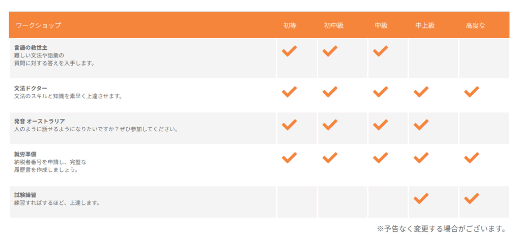 ワークショップ